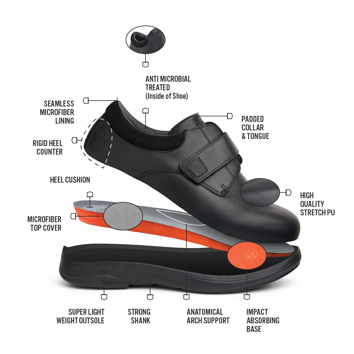 No. 88 Men's Casual Double Depth | Anodyne Shoes